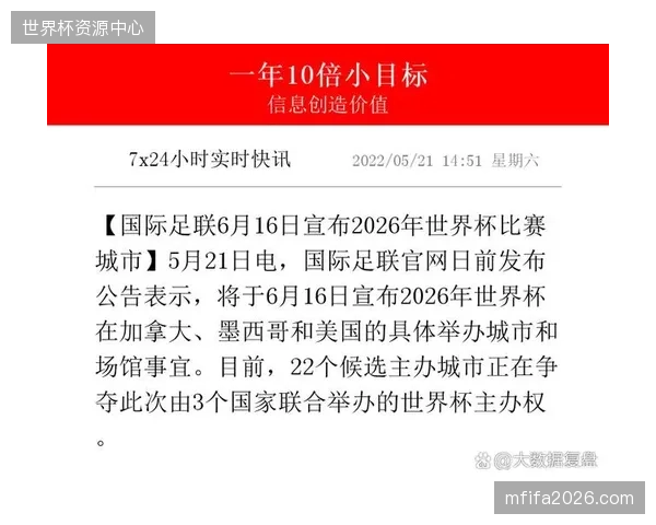 2026年6月起国际足联严控非官方旅游产品的内容使用权限